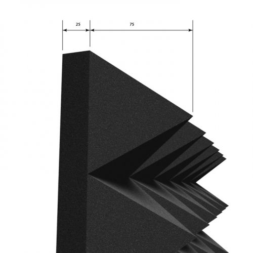 Акустический поролон негорючий Sound EchoFom Brilliance Пирамида 600х600х100 мм